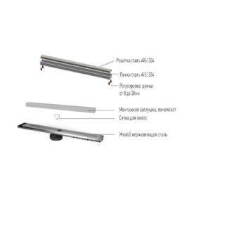 Душевой лоток Berges Wasserhaus B1 Keramik 090020 90 Матовый хром