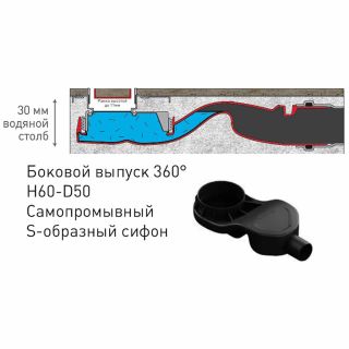 Душевой лоток Berges Wasserhaus C1 Norma 090139 80 Матовый хром