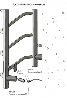 Электрический полотенцесушитель Тругор Пэк сп 19 60x50см хром Пэксп1960х5032