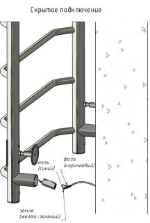 Электрический полотенцесушитель Тругор Пэк сп 6 П с полкой 80x50см чёрный Пэксп6П/8050черныйВГП