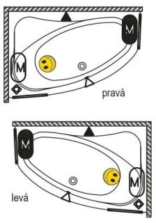 Панель фронтальная Riho Lyra 170 R 209273