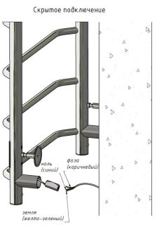 Электрический полотенцесушитель Тругор Пэк сп 21кв 80x50см белый Пэксп21кв/8050белыйВГП