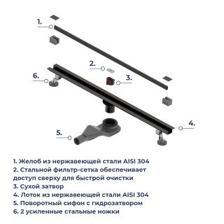 Душевой лоток обрезной RGW SDR-50B 76215010-04 100 см чёрный