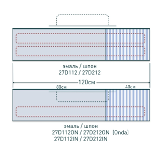 Подвесная тумба Salini Domino 27D212IN 120см шпон под встраиваемую раковину