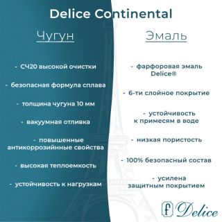 Ванна чугунная Delice Prestige DLR230619 140х70
