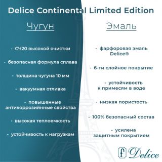 Ванна чугунная Delice Continental Limited Edition DLR230644 165х70