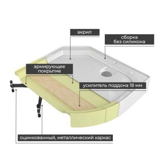 Душевая кабина D2080 LED