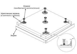 Экран для душевого поддона RGW N/ST-21 G 50231574-02 70x140см графит