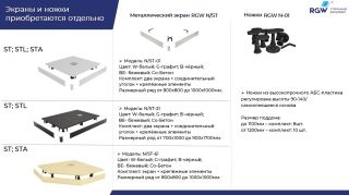 Душевой поддон RGW STA-61W 16330599-01 90x90см белый