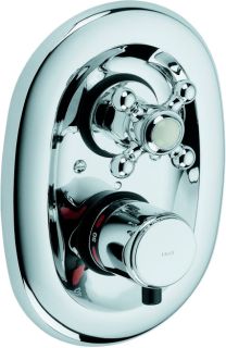 Встраиваемый смеситель для душа Kludi 1926 с термостатом хром 517200520