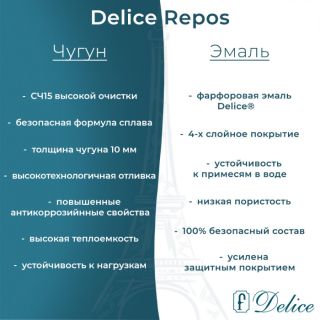 Ванна чугунная Delice Repos DLR220508RB 170х70 с черными матовыми ручками