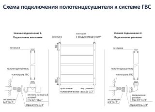 Водяной полотенцесушитель Aquatek Пандора AQ RRС1080CH П10 50x80см хром
