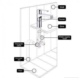 Смеситель для раковины Gappo G1002-2 хром