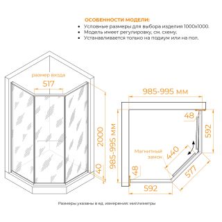 Душевой уголок RGW SV-82B "R" 33328200-244R 100x100 см чёрный