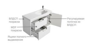 Тумба под раковину Roca Enta 7857302806 100 см белый